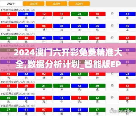 2024澳門六開彩免費精準大全,數據分析計劃_智能版EPJ7.2