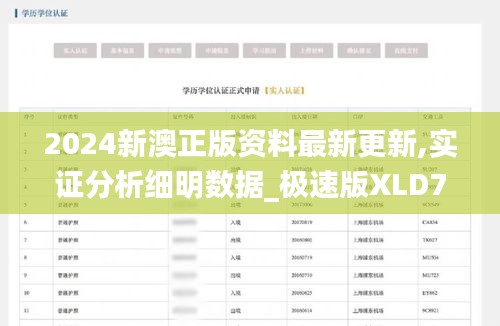 2024新澳正版資料最新更新,實證分析細明數據_極速版XLD7.33