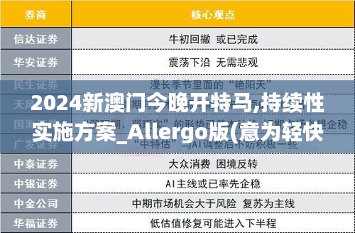 2024新澳門今晚開特馬,持續性實施方案_Allergo版(意為輕快)QOV7.69
