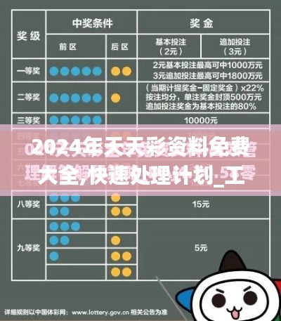 2024年天天彩資料免費大全,快速處理計劃_工具版PDT7.31