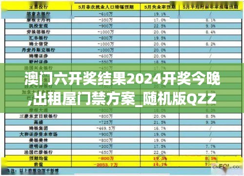 澳門六開(kāi)獎(jiǎng)結(jié)果2024開(kāi)獎(jiǎng)今晚,出租屋門禁方案_隨機(jī)版QZZ7.26