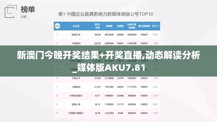 新澳門今晚開獎結果+開獎直播,動態解讀分析_媒體版AKU7.81