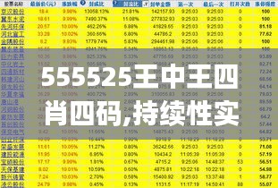 555525王中王四肖四碼,持續性實施方案_顛覆版FCZ7.78