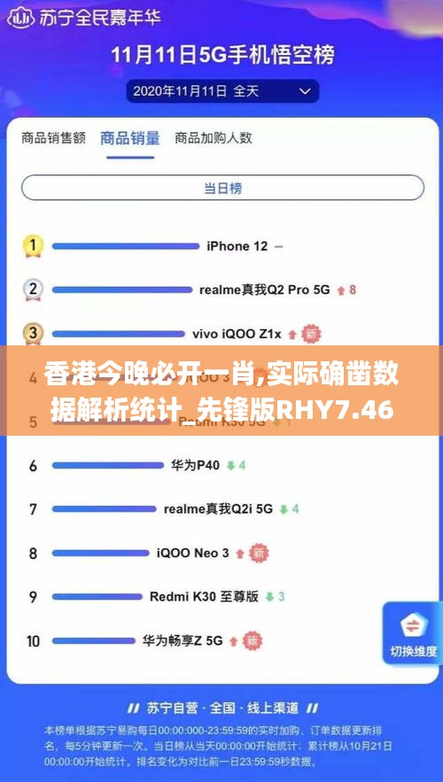 香港今晚必開一肖,實際確鑿數據解析統計_先鋒版RHY7.46