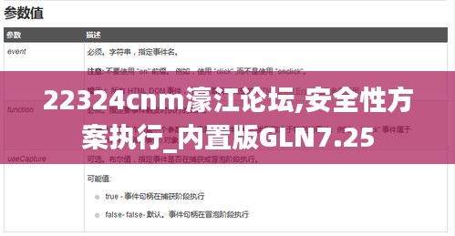 22324cnm濠江論壇,安全性方案執行_內置版GLN7.25