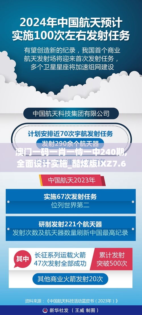 澳門一碼一肖一恃一中240期,全面設計實施_酷炫版IXZ7.6