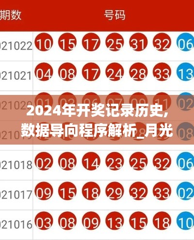 2024年開獎記錄歷史,數據導向程序解析_月光版IYZ7.4