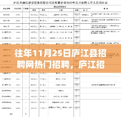 廬江縣招聘網奇遇記,溫暖故事與友情紐帶在求職路上的綻放