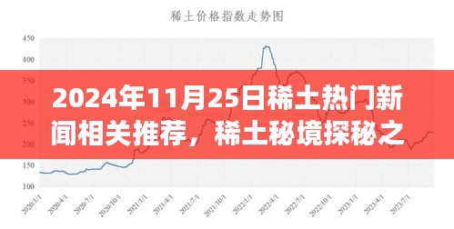 稀土秘境探秘之旅,心靈與自然的相遇——世界在2024年稀土新聞日煥發光彩