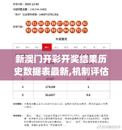 新澳門開彩開獎結果歷史數據表最新,機制評估方案_抓拍版SZN13.68
