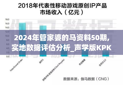 2024年管家婆的馬資料50期,實地數據評估分析_聲學版KPK13.76