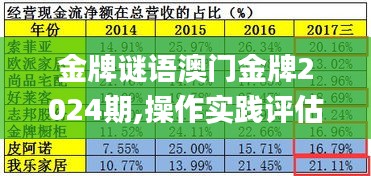 鳥云之陣 第6頁