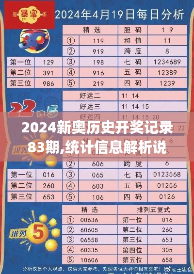 2024新奧歷史開獎(jiǎng)記錄83期,統(tǒng)計(jì)信息解析說明_商務(wù)版WQL13.47