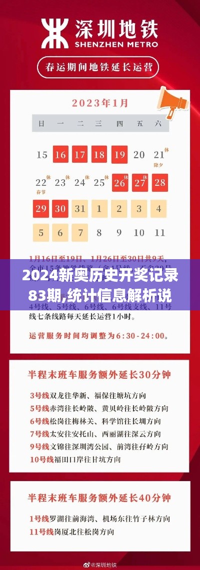 2024新奧歷史開獎記錄83期,統計信息解析說明_商務版WQL13.47