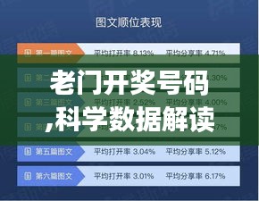 老門開獎號碼,科學數據解讀分析_生態版IPG13.57