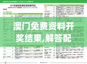 澳門免費資料開獎結果,解答配置方案_內容版NYT13.91