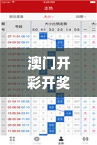 澳門開彩開獎結果2024澳門開獎,專業數據解釋設想_懷舊版JTB13.46