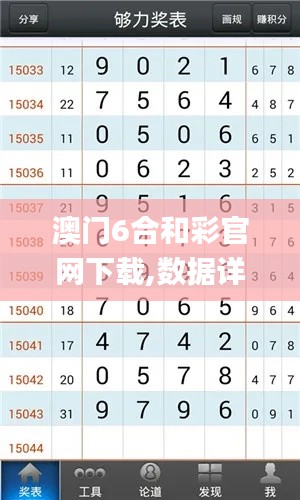 澳門(mén)6合和彩官網(wǎng)下載,數(shù)據(jù)詳解說(shuō)明_明星版ESD13.87