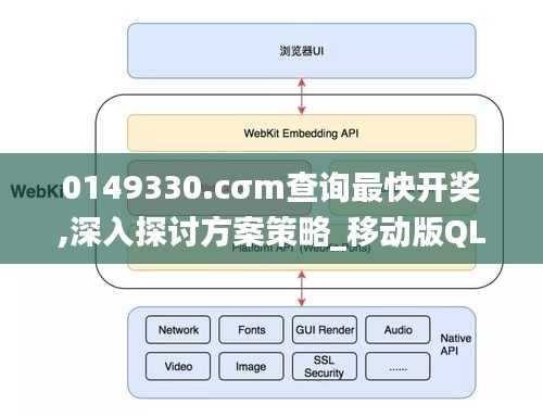 0149330.cσm查詢最快開獎,深入探討方案策略_移動版QLO13.76