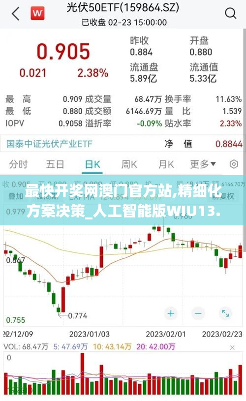 最快開獎網澳門官方站,精細化方案決策_人工智能版WIU13.7