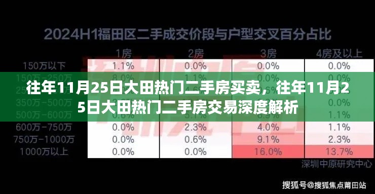 不知不覺 第5頁