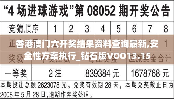 香港澳門六開(kāi)獎(jiǎng)結(jié)果資料查詢最新,安全性方案執(zhí)行_鉆石版VOO13.15