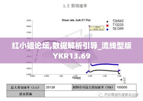 射飛逐走 第7頁