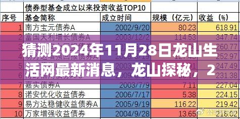 龍山探秘,揭秘龍山生活網最新消息與心靈覺醒的自然之旅