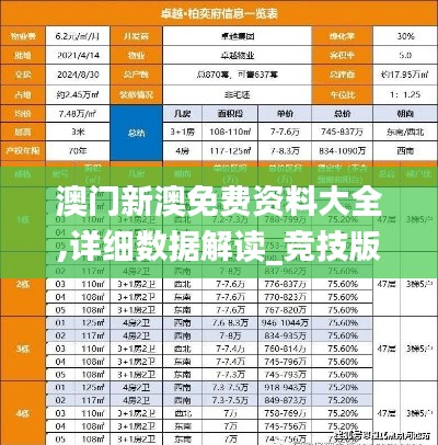 澳門新澳免費資料大全,詳細數據解讀_競技版UMO13.78