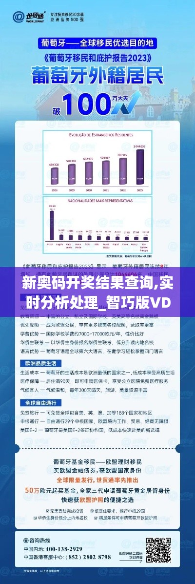 新奧碼開獎結果查詢,實時分析處理_智巧版VDF13.63