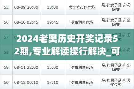 2024老奧歷史開獎記錄52期,專業解讀操行解決_可靠性版BXN13.56