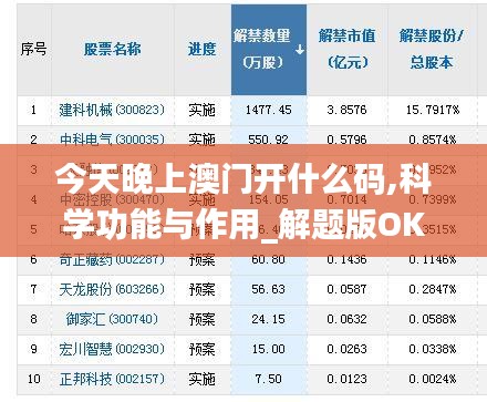 慘淡經營 第5頁