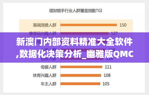 新澳門內部資料精準大全軟件,數據化決策分析_幽雅版QMC13.40