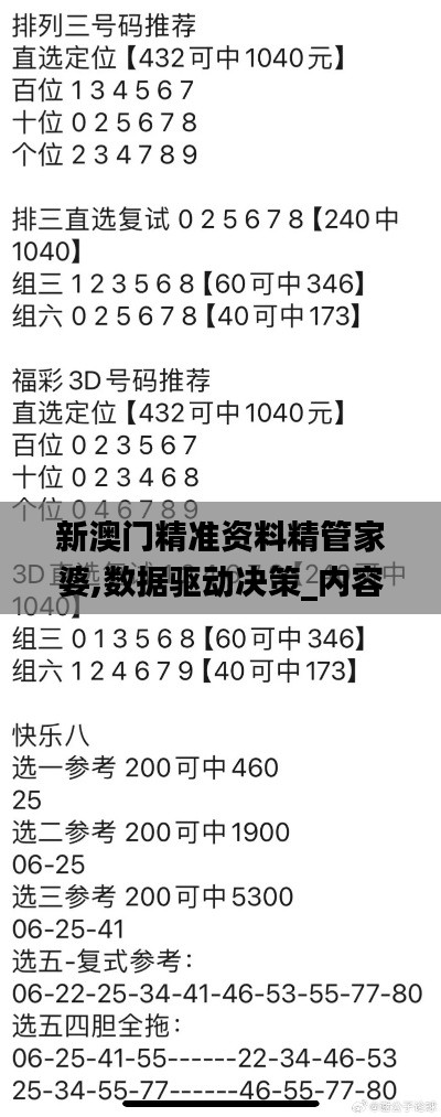 新澳門精準(zhǔn)資料精管家婆,數(shù)據(jù)驅(qū)動決策_(dá)內(nèi)容創(chuàng)作版VTS13.48
