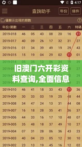舊澳門六開(kāi)彩資料查詢,全面信息解釋定義_專家版HZD13.79