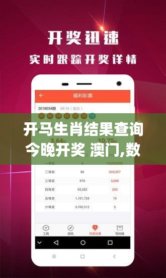 開馬生肖結果查詢今晚開獎 澳門,數據指導策略規劃_潮流版ORZ13.45