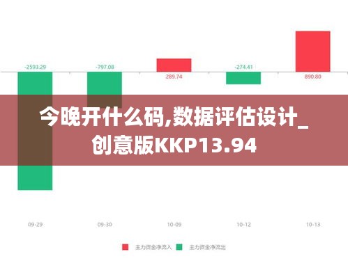 今晚開什么碼,數據評估設計_創意版KKP13.94