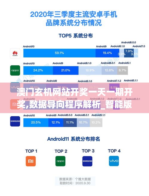 澳門玄機網站開獎一天一期開獎,數據導向程序解析_智能版XKU13.41
