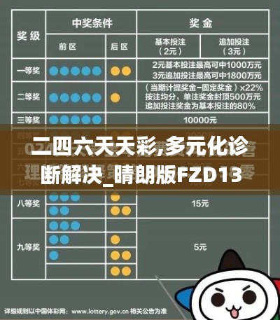 二四六天天彩,多元化診斷解決_晴朗版FZD13.7