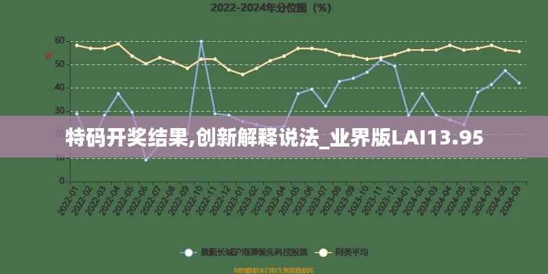 特碼開獎結果,創(chuàng)新解釋說法_業(yè)界版LAI13.95