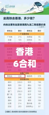 香港6合和彩今晚開什么號碼,標準執行具體評價_媒體版EAK13.88