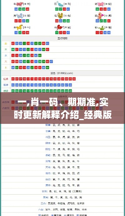 一,肖一碼、期期準,實時更新解釋介紹_經典版FZK13.90