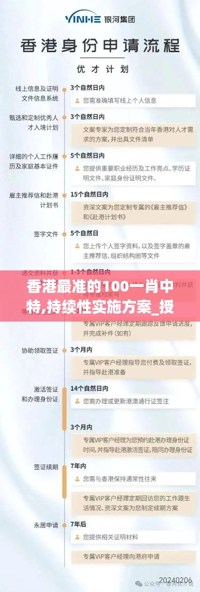 香港最準的100一肖中特,持續性實施方案_授權版JGJ13.65