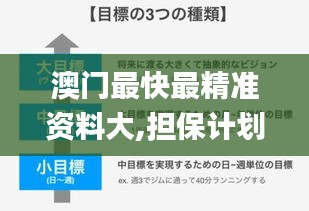 澳門最快最精準(zhǔn)資料大,擔(dān)保計劃執(zhí)行法策略_活動版KBF13.54