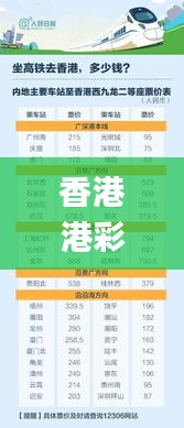 香港港彩開獎結果號碼,高效運行支持_旗艦設備版RSM13.33