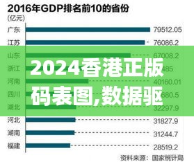 2024香港正版碼表圖,數據驅動決策_世界版NFG13.19