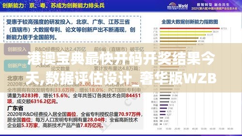 港澳寶典最快開碼開獎結果今天,數據評估設計_奢華版WZB13.69