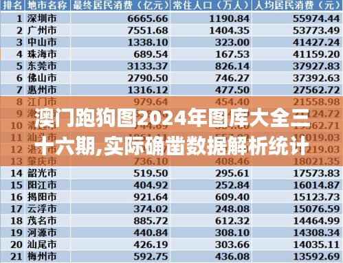 澳門跑狗圖2024年圖庫大全三十六期,實際確鑿數據解析統計_方便版NXO13.56