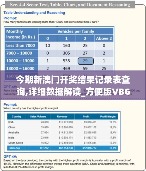 今期新澳門開獎結果記錄表查詢,詳細數據解讀_方便版VBG13.47