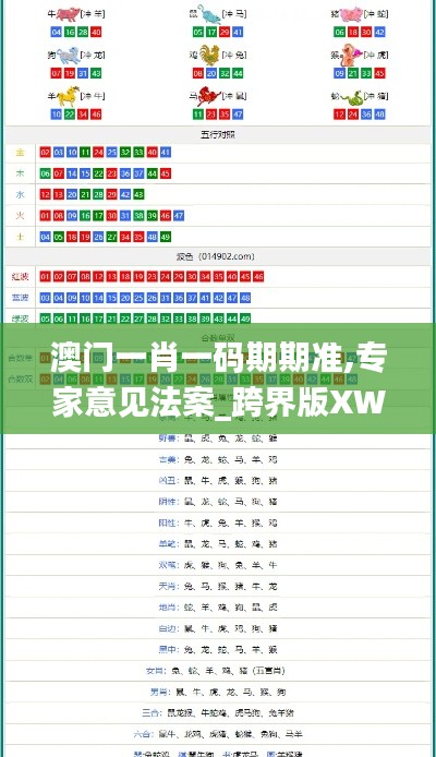 澳門(mén)一肖一碼期期準(zhǔn),專(zhuān)家意見(jiàn)法案_跨界版XWQ13.59
